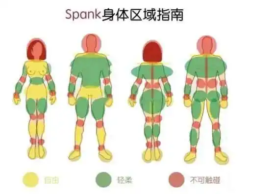 【西檬之家】ddlg是什么？你的字母圈属性是什么？